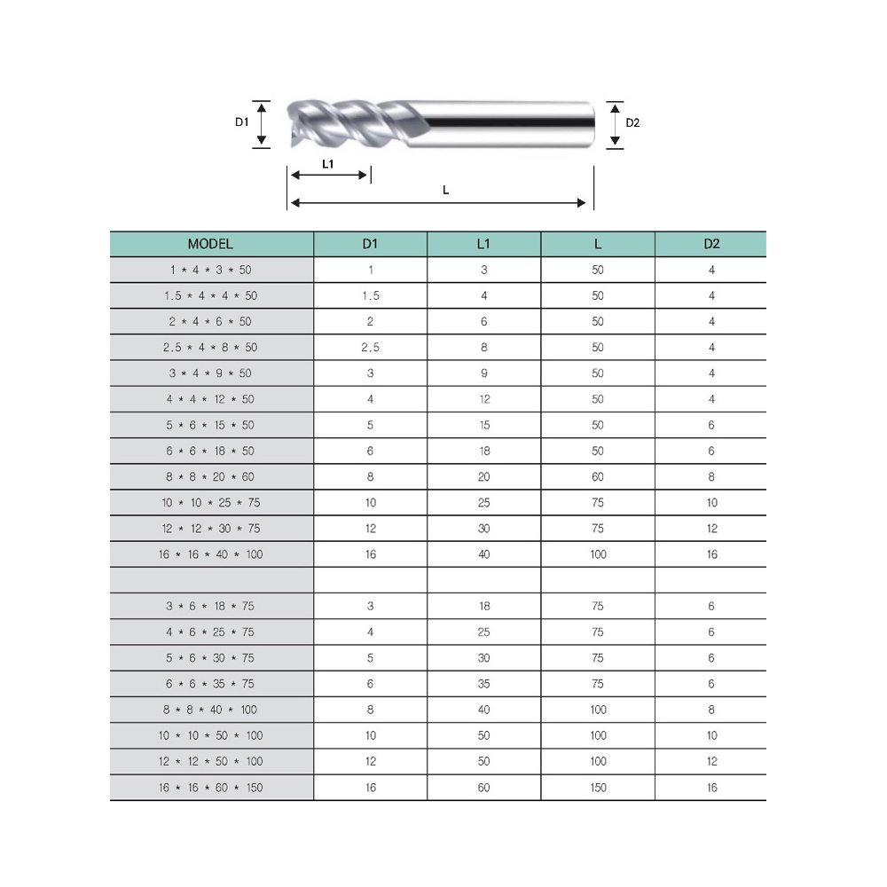 Aluminum End Mill (Long Type)